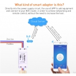 Wi-Fi  Smart Switch